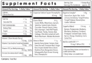 Super Greens Powder - 240 grams (8.45 oz) - Image 2
